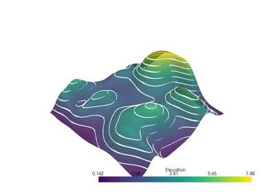 Baseline: sphx_glr_contouring_thumb