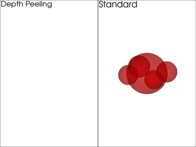 Baseline: sphx_glr_depth_peeling_001