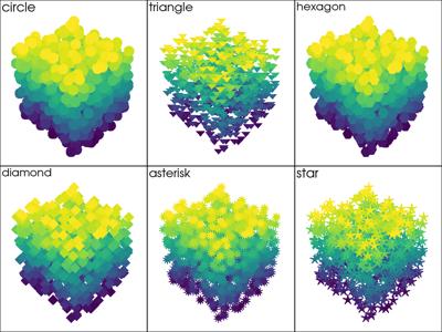 Baseline: sphx_glr_point_sprites_001