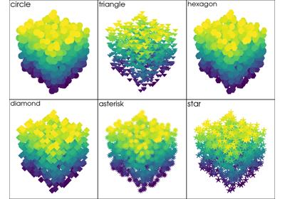 Baseline: sphx_glr_point_sprites_thumb