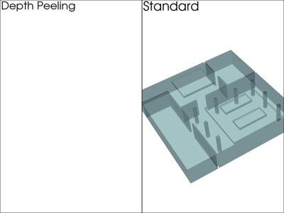 Generated: sphx_glr_depth_peeling_002