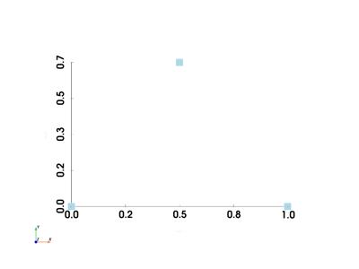 Baseline: data_model-54773b3f9581b262_00_00