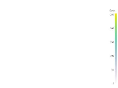 Baseline: pyvista-DataSet-plot-84771e8ab07e1dc9_01_00_vtksz