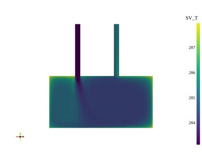 Baseline: pyvista-FLUENTCFFReader-69ceb06e3c5cd4d0_00_00_vtksz