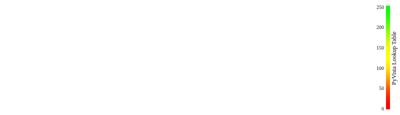 Baseline: pyvista-LookupTable-ramp-43d5fa4d6c3d958a_00_00_vtksz