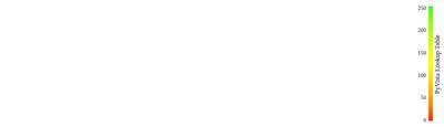 Baseline: pyvista-LookupTable-ramp-43d5fa4d6c3d958a_02_00_vtksz