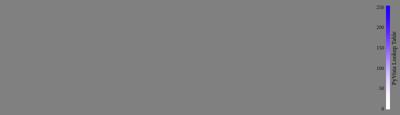 Baseline: pyvista-LookupTable-saturation_range-0525df5ef5df226c_00_00_vtksz