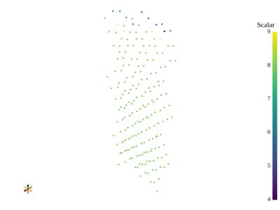 Baseline: pyvista-ParticleReader-48366b2736584726_00_00_vtksz