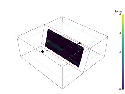 Baseline: pyvista-Plotter-add_mesh_slice-54d6147137ed9668_00_00_vtksz