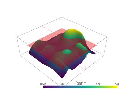 Baseline: pyvista-Plotter-add_plane_widget-5438ef3acd79878e_00_00