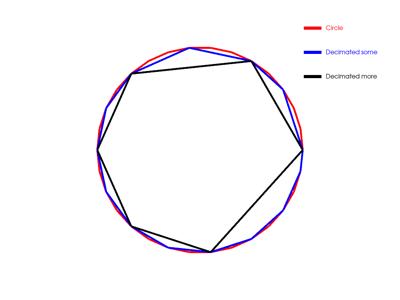 Baseline: pyvista-PolyDataFilters-decimate_polyline-e0addce1a24efe3d_00_00