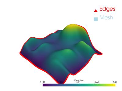Baseline: pyvista-PolyDataFilters-plot_boundaries-f725935bb3c01a96_00_00