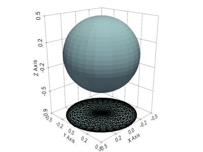 Baseline: pyvista-PolyDataFilters-project_points_to_plane-f6492be937984cbe_00_00