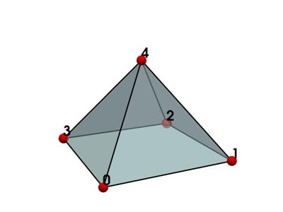 Baseline: pyvista-examples-cells-Pyramid-a76e9231f37ba8a3_00_00