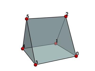 Baseline: pyvista-examples-cells-Wedge-8e0eec171e44085f_00_00