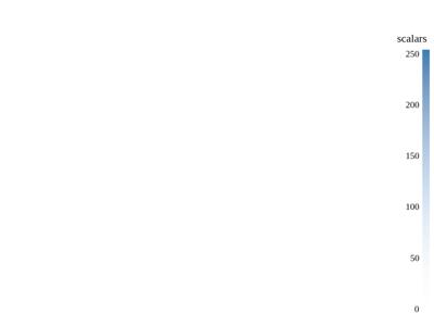 Baseline: pyvista-examples-downloads-download_iron_protein-6dfb0d3da74d061e_00_00_vtksz