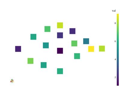 Baseline: pyvista-examples-downloads-download_sparse_points-a2b4b05395a9cf4d_00_00_vtksz