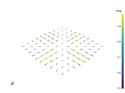 Baseline: pyvista-vector_poly_data-9bdd9042d3c47177_00_00_vtksz