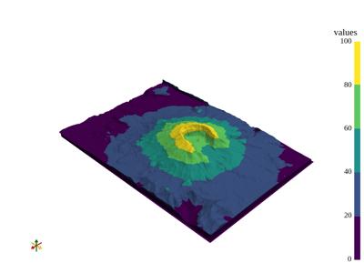 Baseline: sphx_glr_colormap_002_vtksz