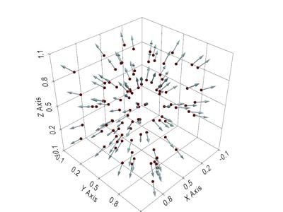 Baseline: sphx_glr_create_point_cloud_003