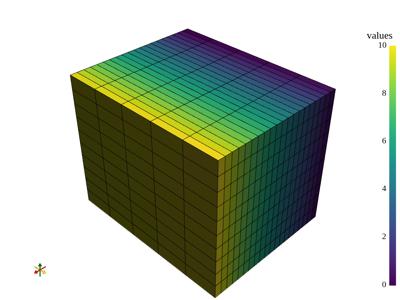 Baseline: sphx_glr_create_uniform_grid_001_vtksz