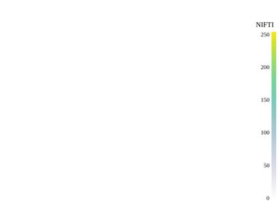 Baseline: sphx_glr_crop_labeled_001_vtksz