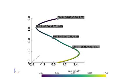 Baseline: sphx_glr_distance_along_spline_thumb
