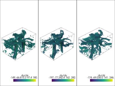 Baseline: sphx_glr_gradients_002