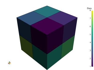 Baseline: sphx_glr_image_representations_002_vtksz