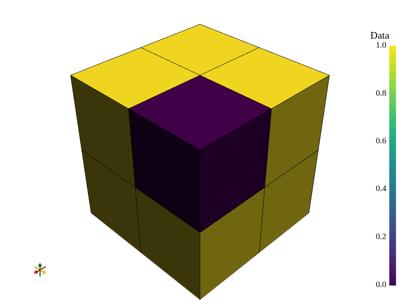 Baseline: sphx_glr_image_representations_005_vtksz