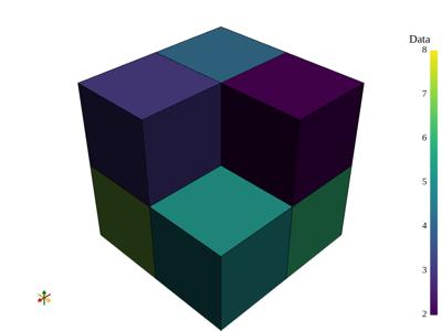 Baseline: sphx_glr_image_representations_006_vtksz