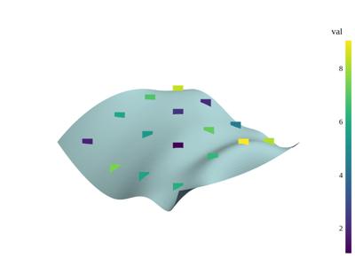 Baseline: sphx_glr_interpolate_001_vtksz