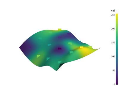 Baseline: sphx_glr_interpolate_002_vtksz