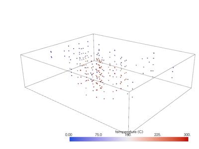 Baseline: sphx_glr_interpolate_003