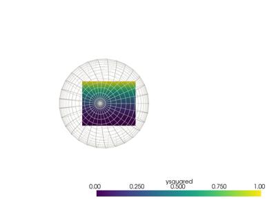 Baseline: sphx_glr_interpolate_sample_008
