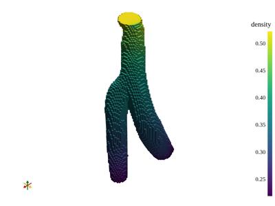 Baseline: sphx_glr_read_parallel_002_vtksz