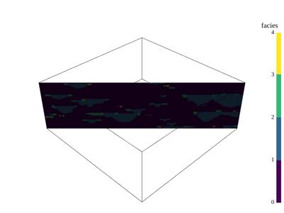 Baseline: sphx_glr_slice_004_vtksz
