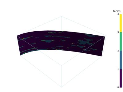 Baseline: sphx_glr_slice_006_vtksz