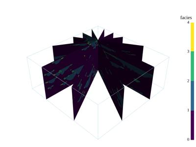 Baseline: sphx_glr_slice_008_vtksz