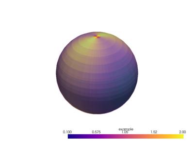 Baseline: sphx_glr_spherical_001