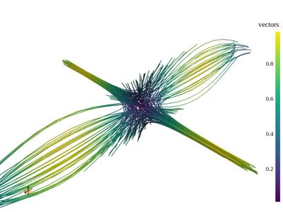 Baseline: sphx_glr_streamlines_005_vtksz