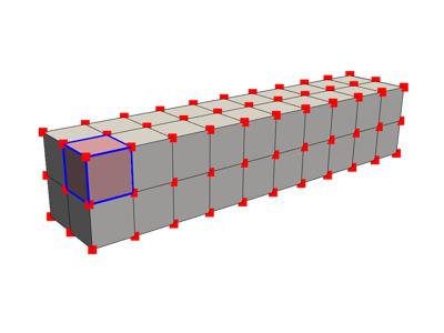 Baseline: what-is-a-mesh-2f78ab92dbec3a75_00_00_vtksz