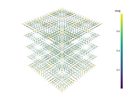 Baseline: why-5f77e0d30f60ae52_00_00_vtksz