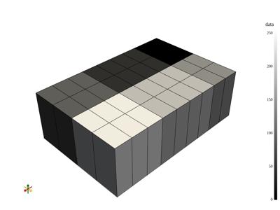 Generated: pyvista-ImageDataFilters-resample-f80fa3aa52cf8e6d_06_00_vtksz