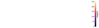 Generated: pyvista-LookupTable-annotations-6e245394d3239677_00_00_vtksz