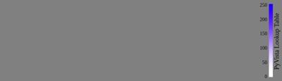 Generated: pyvista-LookupTable-saturation_range-0525df5ef5df226c_00_00_vtksz
