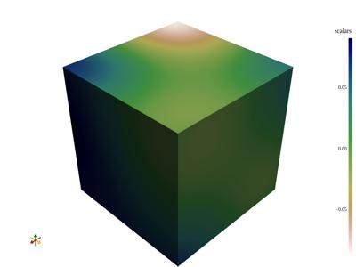 Generated: pyvista-PointSet-threshold-3604fdaae9ca1e03_00_00_vtksz