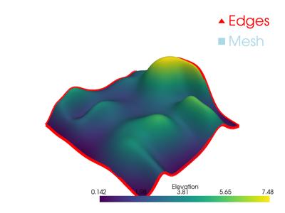 Generated: pyvista-PolyDataFilters-plot_boundaries-f725935bb3c01a96_00_00
