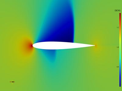 Generated: pyvista-examples-downloads-download_naca-57958718b989a1f5_00_00_vtksz