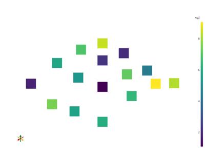 Generated: pyvista-examples-downloads-download_sparse_points-a2b4b05395a9cf4d_00_00_vtksz